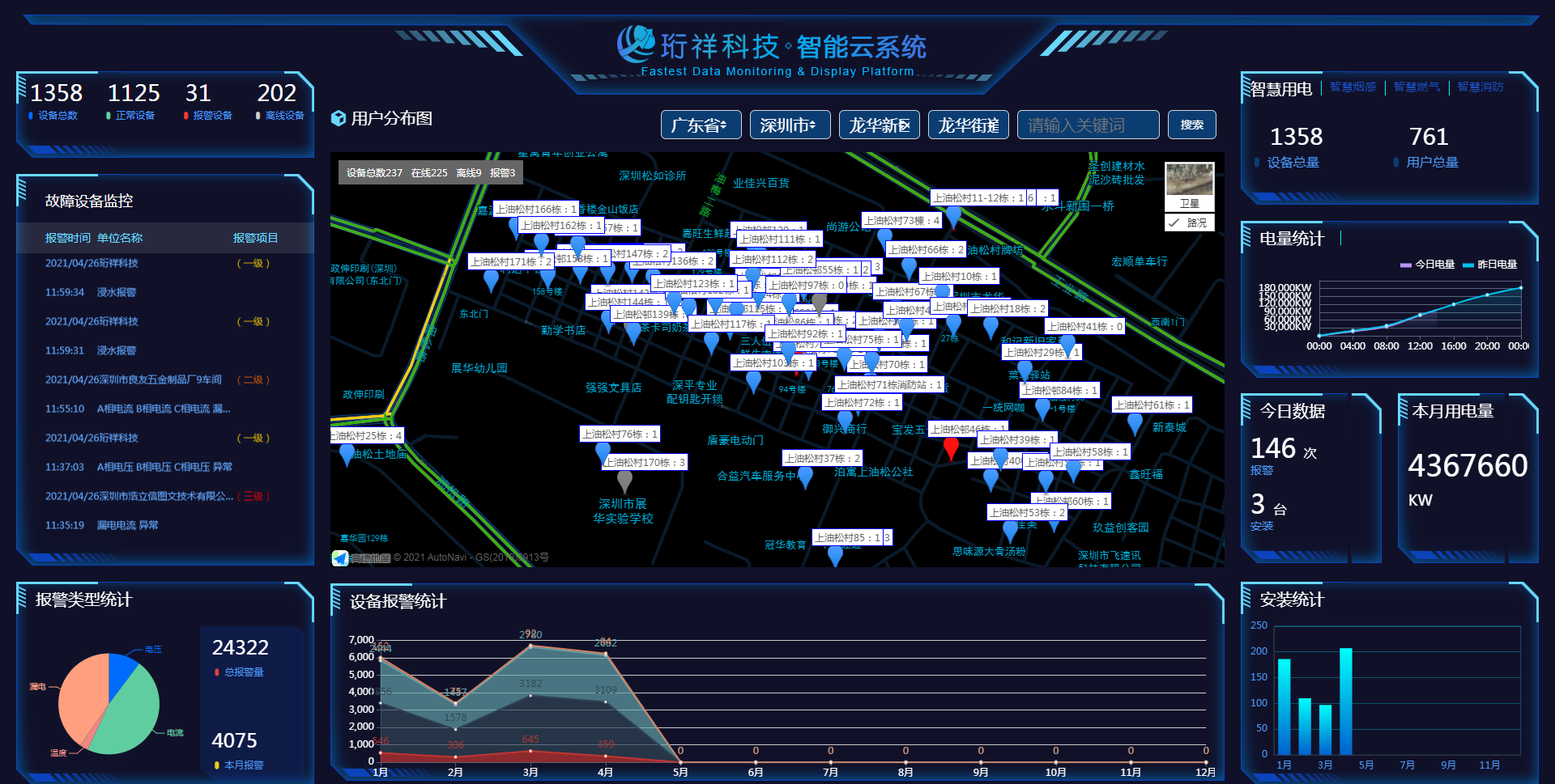 继“电老虎”被驯化后，乐鱼web版登录入口-乐鱼online(中国)又征服一“电气鼠”