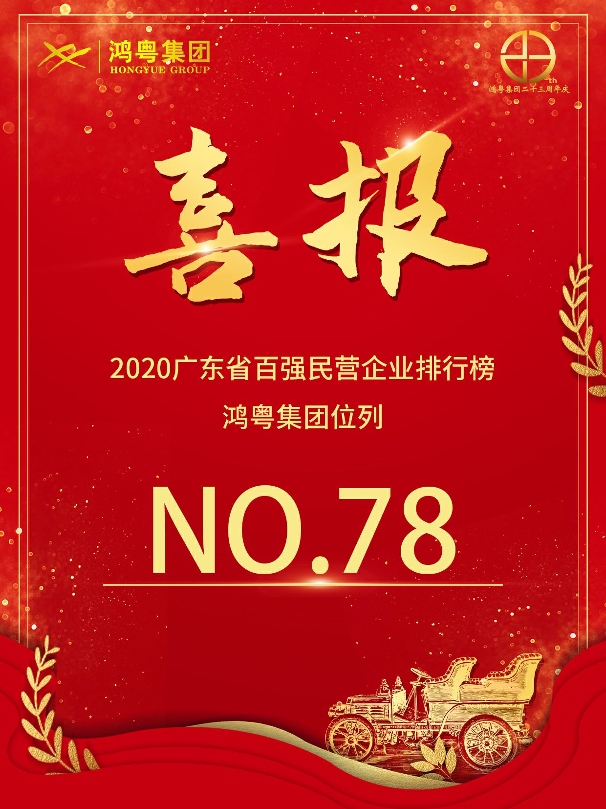 喜报丨乐竞·网站官网登陆入口-乐竞online(中国)荣获2020广东省民营企业百强(图1) 喜报丨乐竞·网站官网登陆入口-乐竞online(中国)荣获2020广东省民营企业百强(图1)